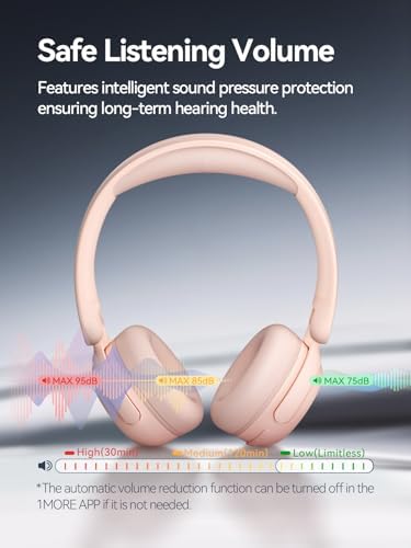 Elevate Your Audio Experience with 1 MORE HQ20 Wireless On-Ear Headphones – Lightweight, Foldable Design for Ultimate Portability – 65 Hours of Impressive Playtime Perfect for Students and Travelers – Enjoy Safe Listening at 85 d B Volume with Noise-Canceling Technology – Seamless Bluetooth Connectivity for Android and i OS Devices – Integrated Microphone for Effortless Call Management – Durable Build with a Sleek Black Finish Ideal for Extended Use – Your Go-To Headphones for School, Travel, and Leisure Activities – Discover Unmatched Comfort and Quality Today!