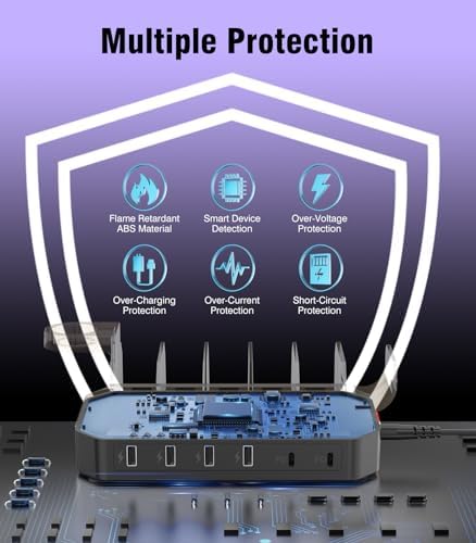 95 W Multi-Device Fast Charging Station – 6-Port USB Dock with 2 PD Ports for Quick Power-Up | UL & FCC Certified Safety Features | Compatible with i Phone, Android, Mac Book, i Pad, Kindle, Apple Watch & More | Sleek Design for Home & Office Charging Solutions