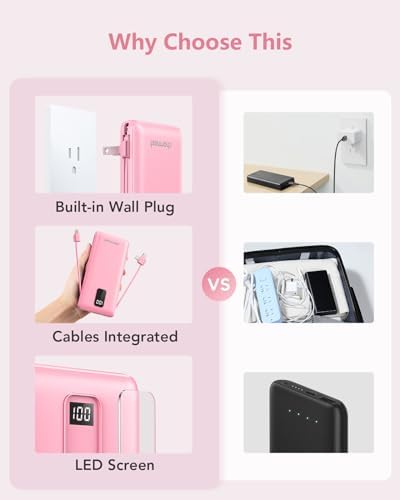 Ultimate Charmast 10,000 m Ah Portable Power Bank with Integrated Cables & Wall Plug – Fast Charging Essential for i Phone 16/15/14/13, Samsung, i Pad, and More – Unmatched Convenience for Travelers and On-the-Go Professionals