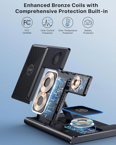 Sleek 3-in-1 Wireless Charging Station for i Phone 15/14/13/12/11, Apple Watch & Air Pods Pro – Fast, Efficient, and Stylish Device Charger with Safety Features for Home or Office Use