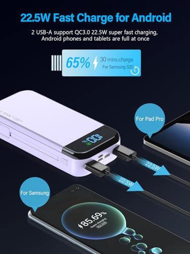 High-Capacity 32000 m Ah Portable Charger with Built-in Cables, Fast Charging Technology (22.5 W QC 3.0 & 20 W PD), Smart LED Display for Multi-Device Power Management – Sleek Blue External Battery Pack for Professionals and Travelers