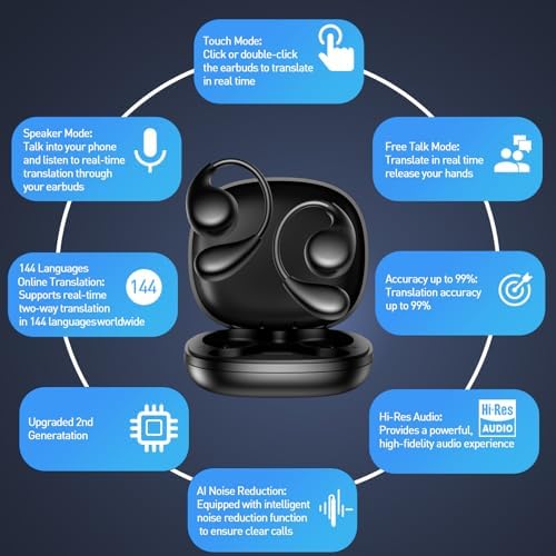 Revolutionize Global Communication with Cutting-Edge AI Translation Earbuds – Instantaneous Translation in 144 Languages, Superior Bluetooth 5.4 Connectivity, Compatible with i OS and Android, Designed for Maximum Comfort, Quick Charge Technology for Uninterrupted Use – Ideal for Travelers and Professionals Alike!