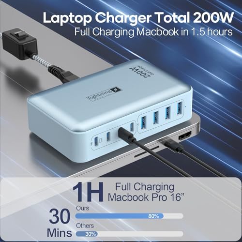 Transform Your Charging Routine with the 200 W 8-Port Fast Charging Hub – Multi-Device USB Station Featuring 65 W Laptop Adapter, Space-Saving Flat Plug, Durable Braided Cable, and User-Friendly On/Off Power Control for Optimal Performance and Safety