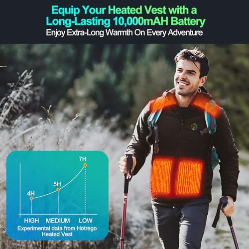 Ultra-Compact Heated Vest Battery Pack – 10,000 m Ah Lightweight USB Power Bank for Instant Warmth in Heated Clothing, Compatible with i Phone and Samsung Devices – Fast Charging, Portable, and Durable Solution for Cold Weather Adventures