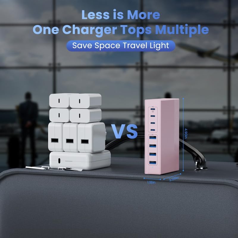 Revolutionize Your Charging Experience: 200 W Ga N III USB C Travel Charger Hub – 8-in-1 Multi-Device Fast Charging Station for Mac Book Pro, Dell XPS, i Phone 16/15/14 & Galaxy S24 – Compact, Lightweight Design with PD 65 W Power Delivery & Enhanced Compatibility – Stylish Purple Finish for Tech Enthusiasts