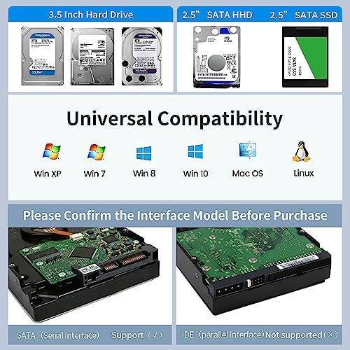 SSK Tool-Free 3.5″ & 2.5″ External Hard Drive Enclosure – High-Speed USB 3.0 SATA Dock for SSD/HDD Up to 20 TB with UASP Support for Optimal Data Transfer Efficiency and Enhanced Compatibility
