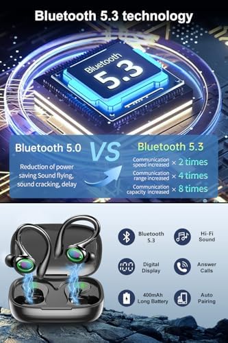 Revolutionize Your Audio Experience with 60-Hour Playtime Bluetooth 5.3 Wireless Earbuds – Advanced Noise Cancelling for Crystal Clear Sound, IPX7 Waterproof Durability, Real-Time LED Battery Monitoring, Ideal for Athletes and Outdoor Enthusiasts (RED)