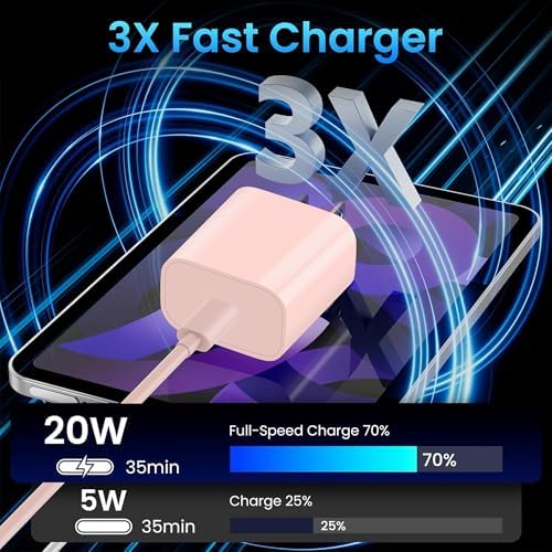 10 FT i Pad Fast Charging Cable Set – High-Power 20 W USB C Charger with Extended Reach for Ultimate Flexibility, Compatible with i Pad 10 th/11 th Gen, i Pad Pro (12.9/11 inch), i Pad Air (4 th/5 th), and i Pad Mini – Durable, Stylish Black Design for Seamless Charging Experience