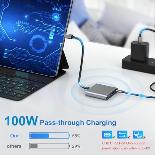 Elevate Your Workflow with the USB C to Dual HDMI Adapter – Ultimate Type C HDMI Splitter for Dual Monitor Setups, Featuring Fast USB 3.0 Hub and 100 W Power Delivery for Mac Book, Dell XPS, HP, Surface & Chromebook – Ideal for Multitasking and Professional Use