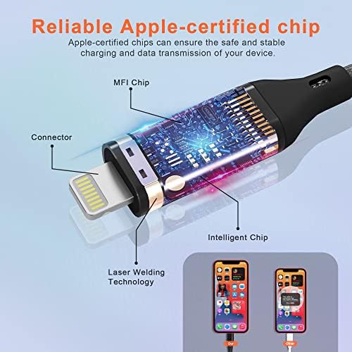 Extra Long 20 Ft USB C to Lightning Charger Cable – MFi Certified Fast Charging Cord for i Phone 13/12/11/XS/X/8 – High-Speed Power Delivery Up to 3 A for Ultimate Convenience and Performance