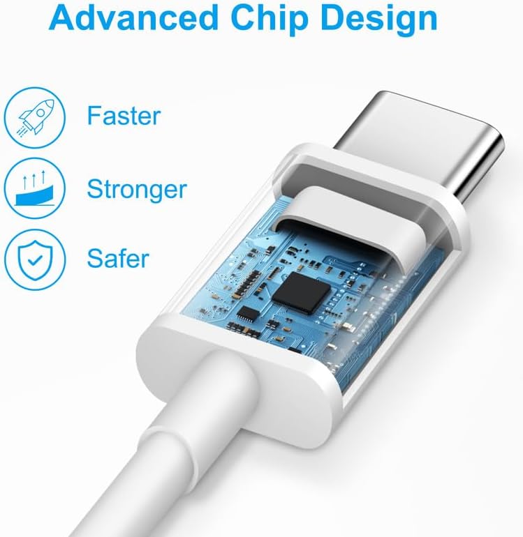 20 W USB-C Wall Charger Set for i Phone 16/15 & i Pad Pro | Fast Charging Duo with 6 ft C to C Cables | Optimized for Maximum Compatibility & Speed | Perfect for Home & Travel Efficiency