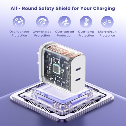 Dual USB C Fast Charging Adapter 2-Pack – Essri 40 W Ga N Charger Block with PD 3.0 Technology for i Phone 16/15/14/13/12 Pro Max, i Pad Pro/Air/Mini, Galaxy S25/S24, Google Pixel – Compact, High-Speed Power Delivery for Tech-Savvy Users