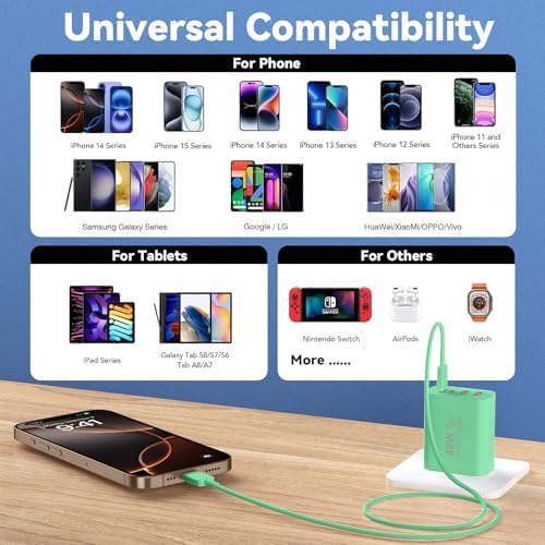 40 W USB C Charger Block – Dual Pack of 4-Port Fast Charging Power Bricks with PD & QC 3.0 Technology for i Phone 16/15/14/13/12/11 Pro Max, i Pad, Galaxy, Pixel – Sleek White & Blue Design for Convenient Multi-Device Charging