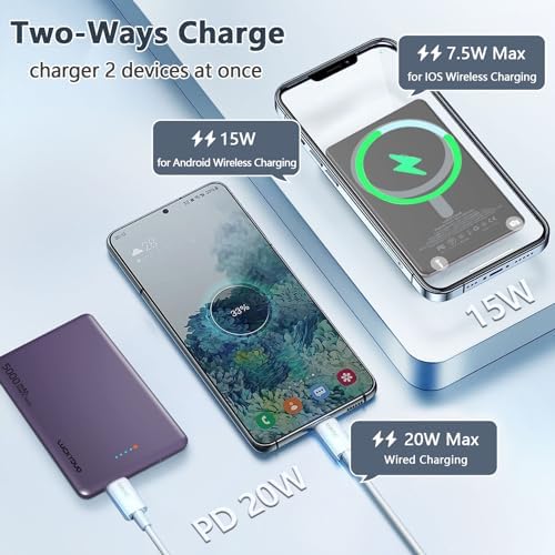 LUCKYDUO Ultra Slim Magnetic Power Bank – 5,000 m Ah Wireless Charger with 20 W Fast Charging for i Phone 16/15/14/13 Series – Compact & Portable Battery Pack for On-the-Go Convenience – USB-C Compatible, Effortless Charging Solution