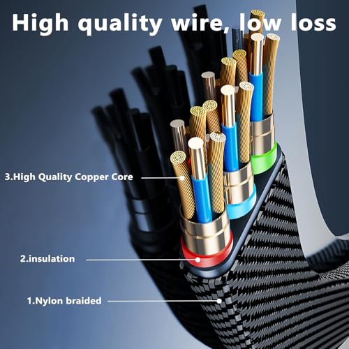 Ultimate 4-in-1 Fast Charging Cable Set – 6.65 Ft Braided Multi-Device Charger for USB C, USB A & Lightning – 65 W High-Speed Data Transfer with Enhanced Durability for i Phone, i Pad & More