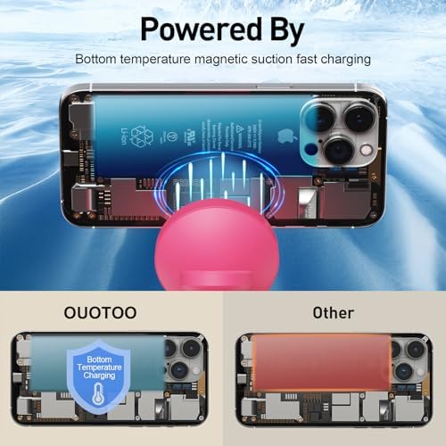 2025 Premium 3-in-1 Wireless Charging Station for i Phone 16, 15, 14, 13, 12 – Mag-Safe Compatible Charger Stand for Air Pods and i Watch – Fast, Efficient Power Hub with Sleek Design and Overcharge Protection for Home or Travel