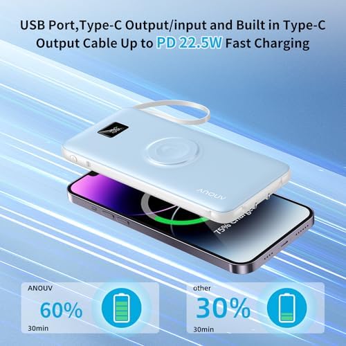 Revolutionize Your Charging Experience with ANOUV 10,000 m Ah Portable Power Bank – Built-in Cables & AC Plug for Fast, On-the-Go USB-C Charging, Compatible with i Phones and All Smart Devices – LED Display for Real-Time Battery Monitoring – The Ultimate Travel Essential for Efficiency and Convenience