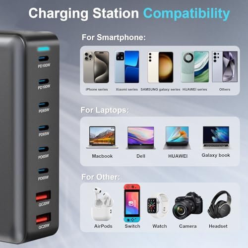 High-Powered 440 W Ga N 8-Port USB-C Charging Hub – Dual PD & PPS Fast Charger for Mac Book Pro/Air, i Phone 16/15/14/13/Pro Max – Compact, Durable Solution for Home, Office & Travel Efficiency
