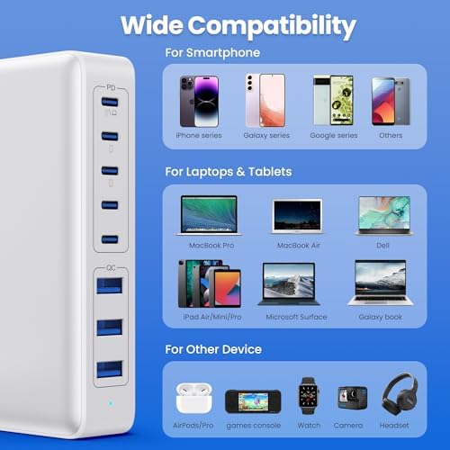 Revolutionary 300 W Ga N IV Technology USB-C Charging Hub – 8-Port Multi-Device Charger for Mac Book Pro/Air, DELL Laptops, i Phone 16/15/14 & Galaxy S25 – Sleek Navy Finish for Enhanced Home & Office Efficiency – Your Premier Solution for Rapid Device Power and Seamless Connectivity