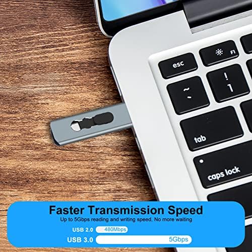 Versatile 128 GB 3-in-1 Flash Drive – High-Speed USB 3.0 OTG Drive for Android, PC, and Mac with USB-C, Micro USB, and USB-A Connectivity – Perfect for Seamless Data Transfer and Storage on the Go