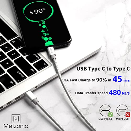 High-Performance 6.6 Ft USB C Cable 2 Pack – Metal Braided Type C Charging Cord for 65 W Fast Charge & 480 Mbps Data Transfer – Ultimate Durability and Compatibility for All USB-C Devices