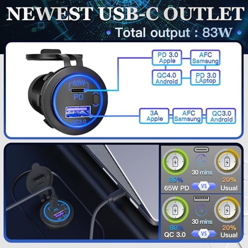High-Power 83 W 12 V USB Charging Socket with 18 W QC 3.0 & 65 W PD USB-C for Cars, Boats, RVs, and Motorcycles – Energy-Saving ON/OFF Switch for Ultimate Device Compatibility and Fast Charging Solutions