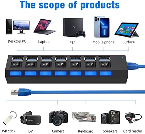 Unlock Ultimate Connectivity with Our 5-in-1 USB C Hub | 4 K HDMI Adapter with Ethernet & 100 W Power Delivery | Fast Data Transfer with Dual USB 3.0 & 2.0 Ports | Ideal for Mac Book Pro, Chromebook, and XPS Users | Compact & Durable Design for On-the-Go Productivity