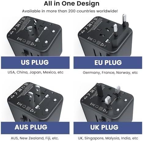 Ultra-Compact Ga N Travel Adapter with 20 W PD Fast Charging | 5-in-1 Universal Power Converter Featuring Dual USB-C & USB-A Ports for Global Compatibility in 200+ Countries – Lightweight & Efficient Travel Solution for Modern Explorers