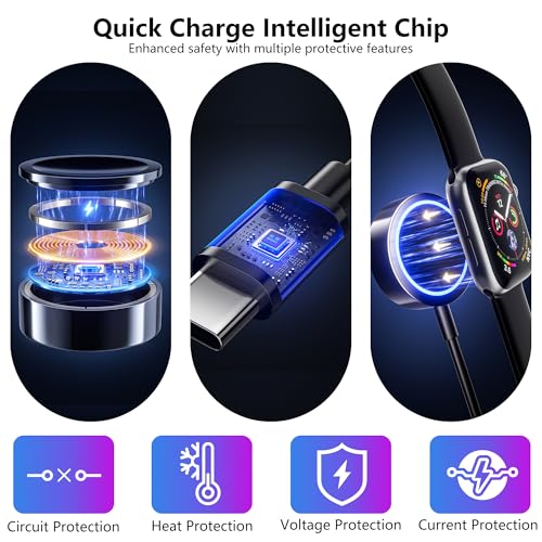 Ultimate 5-in-2 Multi-Device Charging Cable for Apple Watch and Smartphones – High-Speed USB A/C Input with Versatile Lightning, Type C, Micro, and Mini Outputs – Compatible with i Phone 15-13, i Watch 1-9, Galaxy S23-22 – 4 FT Length for Unmatched Portability and Everyday Use – Perfect for Travel and Daily Charging Solutions