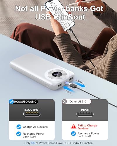 High-Capacity 10000 m Ah USB-C Power Bank with 22.5 W Fast Charging – Travel-Ready Portable Charger Featuring Built-in Cables, Triple Output Ports & HD LED Display for Efficient Device Charging on the Go