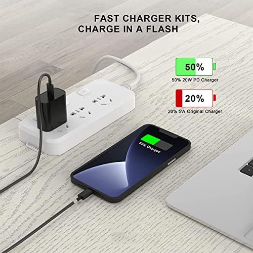 Ultra-Fast 20 W Charger for Motorola Edge Series – Rapid Power Boost for Edge 2022, 2021, 2020, Stylus 5 G 2022, One 5 G & Razr 5 G – Compact, Safe Charging Solution for On-the-Go Connectivity