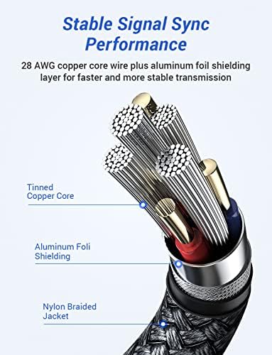 High-Speed AINOPE 2-Pack USB 3.0 A to A Male Cable – 6.6 FT Durable Male-to-Male Connection for KVM Switch, External Hard Drives, Laptops & TVs – Reliable Data Transfer Up to 5 Gbps for Enhanced Productivity and Versatile Use