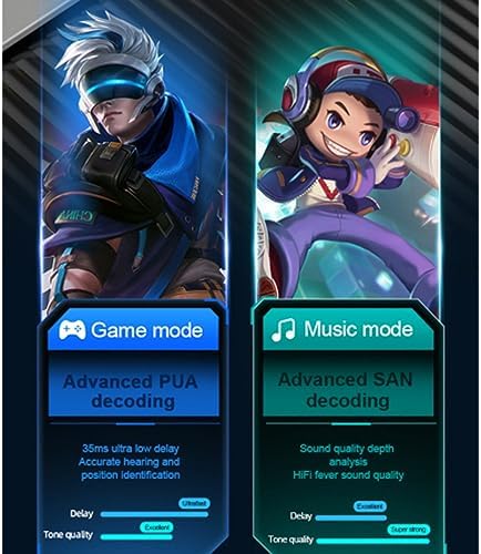 Revolutionary Ear Hook Bluetooth Wireless Headphones – Comfort-Focused Noise Cancelling Earphones with Microphone for Android & i Phone Compatibility (Red) – Effortless Connectivity, Ultimate Sound Quality, and Ergonomic Design for All-Day Wear