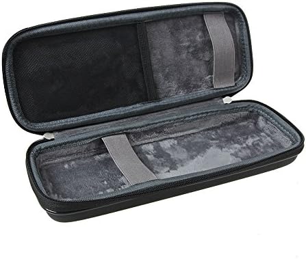 Premium EVA Hard Shell Travel Case for Anker Power Core+ 26800 – Ultimate Protection and Organization for Portable Battery and Quick Charge Wall Charger – Lightweight, Stylish, and Custom-Fit Design for On-the-Go Charging Solutions