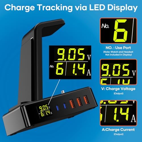 Ultimate 8-in-1 Wireless Charging Hub – 100 W Multi-Device USB Charger with PD 30 W & QC 3.0 Fast Charging, Digital Display, Compatible with i Phone, i Watch, Air Pods Pro, Smartphones, Tablets, Headphones & Game Controllers – Compact & Efficient Power Solution in Sleek Black for Home or Office Use