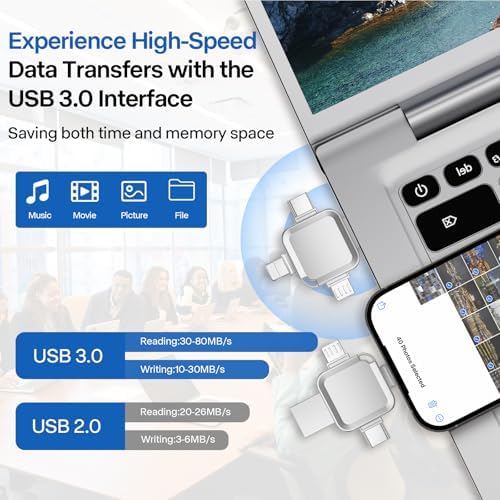 Revolutionize Your Data Storage with the LANSLSY 128 GB 4-in-1 Flash Drive – Effortless Compatibility for i Phone, i Pad, Android, PC, and Mac – No App Required for Instant Access! Enjoy Enhanced Transfer Speeds and 4 Versatile Ports: Lightning, USB Type-A, USB Type-C, and Micro USB. Perfect for Storing Photos, Videos, and Documents with Ease – Ideal for Students, Professionals, and Photographers on the Go! Compact and Stylish Pink Design Makes It a Must-Have Accessory for Your Tech Gear. Say Goodbye to Data Management Hassles and Keep Your Files Securely Accessible Anytime, Anywhere!
