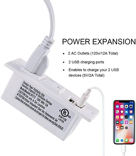 Transform Your Workspace with the Recessed Conference Power Strip Socket – Versatile 2-Outlet Charging Station with Dual USB Ports for Rapid Device Powering and Enhanced Organization in Professional Settings