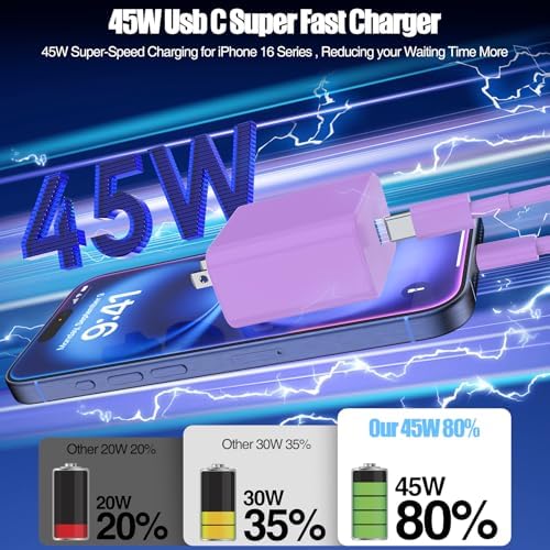 45 W USB-C Fast Charger Bundle for i Phone 16/16 Pro Max & 15/15 Pro Max – 2-Pack 10 FT Type C Cables, PD 3.0 Power Delivery Adaptor for i Pad Pro, Mac Book Air/Pro M1/M2, Air Pods – Stylish Purple Design with Enhanced Charging Speed and Compatibility
