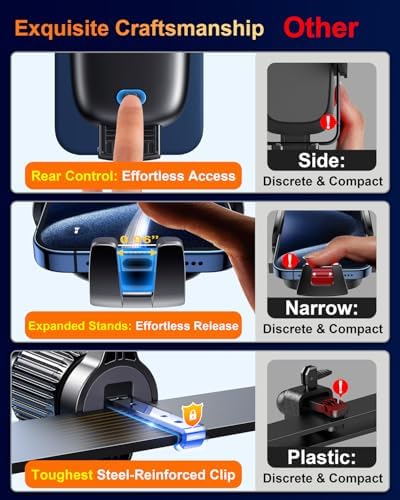 Qifutan Universal Car Phone Holder – Secure Dashboard Mount for All Smartphone Models with 360-Degree Rotation and Strong Adhesive Base – Enhance Driving Safety and Hands-Free Convenience