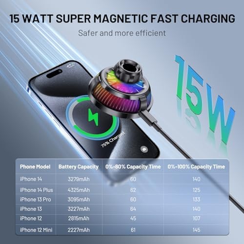 15 W Magnetic Wireless Car Charger Mount – Mag Safe-Compatible Phone Holder with 360° Adjustable Suction Cup & Sturdy Aluminum Alloy Arm for i Phone 16 Pro Max, 15, 14, 13, 12 – Quick Charge & Secure Magnetic Grip for Effortless Hands-Free Driving Experience