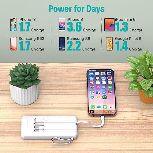 Slim 10,000 m Ah Portable Charger with Built-in Cables – High-Speed USB-C Power Bank for Travel | 5 Outputs & 3 Inputs, LED Display, Compatible with i Phone, Samsung, Pixel, LG & More – Essential Power Solution for On-the-Go Charging