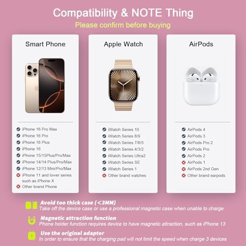 RTOPS 3-in-1 Magnetic Wireless Charging Station for i Phone, Apple Watch, and Air Pods – Compact Ga N Travel Charger with Enhanced Speed and Compatibility for i Phone 16/15/14/13/Pro/Max, Air Pods 4/3/2/Pro – All-in-One Solution for Ultimate Convenience and Efficiency