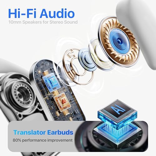 Transform Your Communication with OWS AI Translation Earbuds – Real-Time Translator Earphones in Stylish Black-Orange, Featuring 144 Language Support, Ergonomic Comfort, and Superior Audio Quality for Travelers, Professionals, and Language Enthusiasts