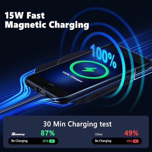 Elevate Your Driving Experience with the 15 W Sovotiko Mag Safe Car Charger – Premium Magnetic Phone Holder for Seamless Fast Charging in Your Car, Compatible with i Phone 16/15/14/13/12 Pro Max & Samsung Galaxy S25 Ultra/S24/S23+ – Effortless Installation on Air Vents or Dashboards, Stylish Design Enhances Any Vehicle Interior, Stay Connected Safely While Navigating and Charging on the Go.