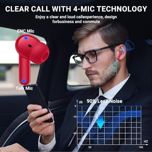 Elevate Your Audio Experience with Aoslen Wireless Earbuds – 2024 Hi-Fi Stereo Headphones Featuring 4 ENC Noise-Canceling Microphones, 42-Hour Playtime & Bluetooth 5.3 Connectivity – Perfect for Android & i OS Users, Sleek Design with LED Power Display for Ultimate Convenience
