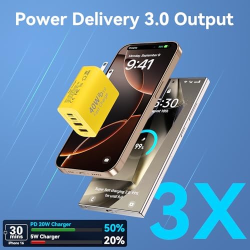 40 W USB C Charger Block – Dual Pack of 4-Port Fast Charging Power Bricks with PD & QC 3.0 Technology for i Phone 16/15/14/13/12/11 Pro Max, i Pad, Galaxy, Pixel – Sleek White & Blue Design for Convenient Multi-Device Charging