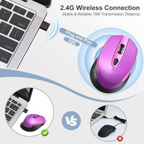 Elevate Your Productivity with the Race GT USB C Wireless Mouse – Ergonomic Design, 2.4 GHz Connectivity, and 6 Customizable Buttons for Mac & PC Users – Precision at Your Fingertips with Adjustable DPI Settings for Seamless Work and Play