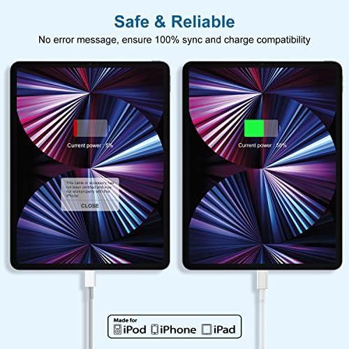20 W USB-C Fast Charger for i Phone 16/15 Series & i Pad – 6 ft Type C to C Cable, High-Speed Wall Adapter for Optimal Performance, Compact & Durable Power Solution for Apple Devices – Experience Rapid Charging Anywhere