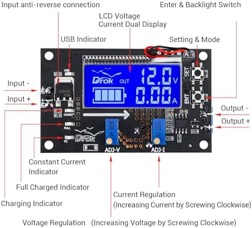 DROK Dual Pack Adjustable DC Voltage Regulator: 24 V to 12 V Step Down Converter with USB Charging Port, Versatile 6 V-32 V Input Range, 5 A Output for Optimal Efficiency and Reliable Power Management Solutions