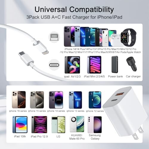 Power Up Your Devices with the Ultimate i.Phone 14 Fast Charging Trio: 20 W PD+QC3.0 Dual-Port USB C Wall Charger Set with 6 FT Lightning Cable – Compatible with i.Phone 14/13/12/Pro/Pro Max/XS/X for Rapid, Reliable Performance and Enhanced Portability